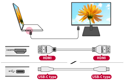 Підключення через HDMI та USB-C