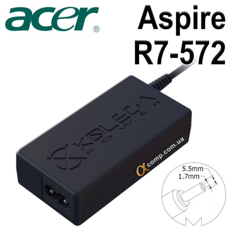 Блок питания ноутбука Acer Aspire R7-572