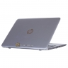 Ноутбук HP EliteBook 840 G5 (14" • FullHD • i5 8250u • 8Gb • ssd 240gb) БВ